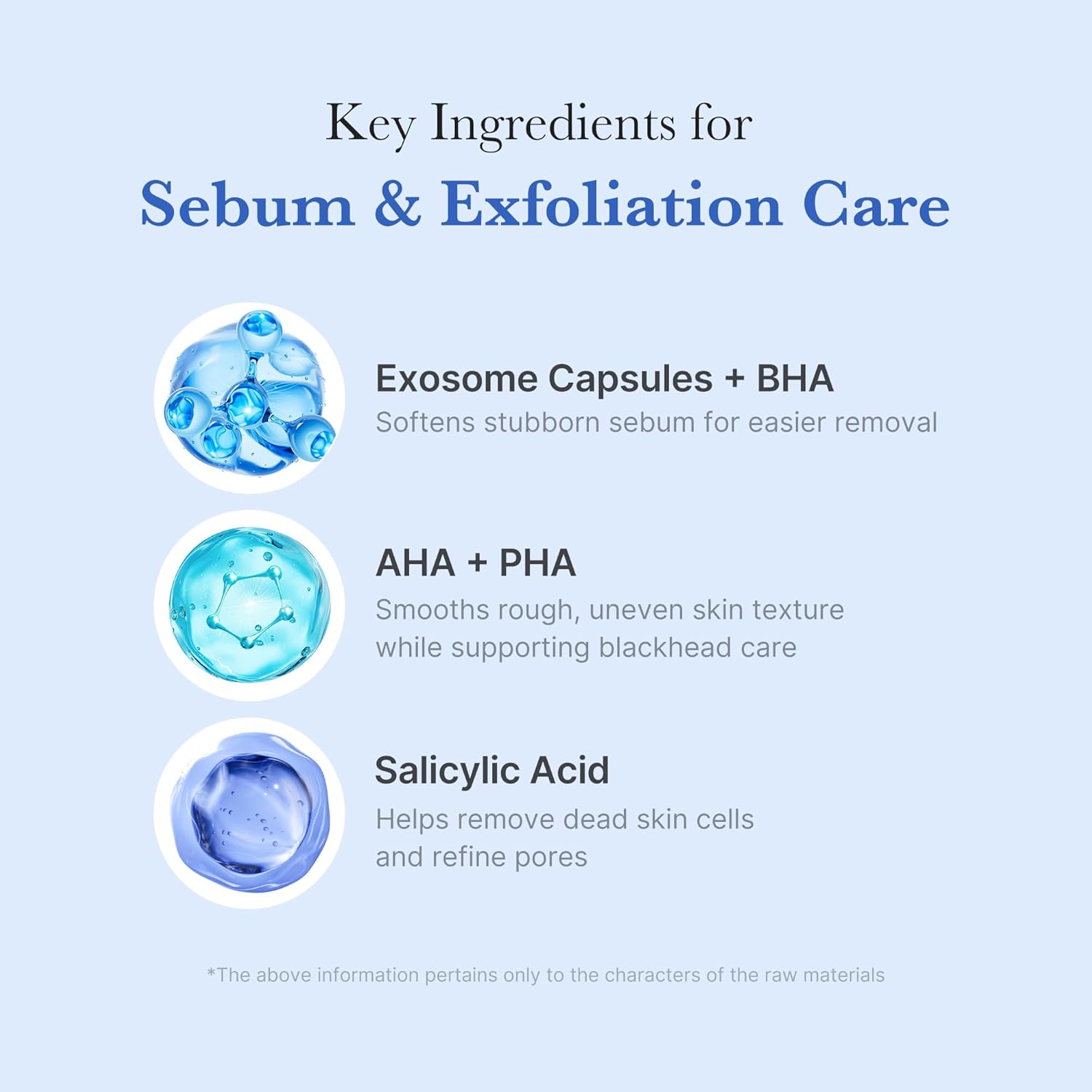 medicube Zero Pore Clear Blue Capsule Facial Deep Cleanser for Skin Texture, Blackhead & Pore Care | AHA, BHA & PHA for Double Cleansing, Daily Gentle Face Wash, Korean Skincare | 120g / 4.23 oz